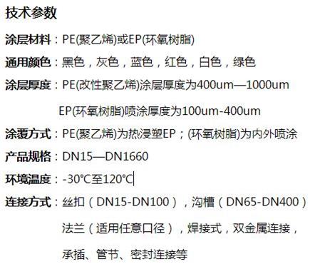 柳州给水涂塑复合钢管技术参数